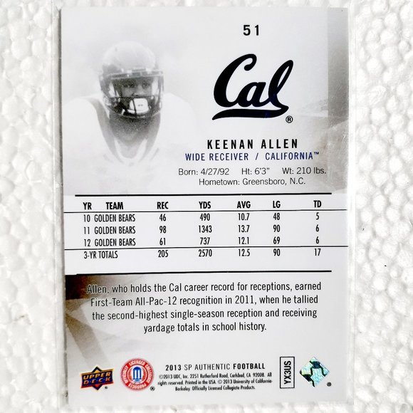 Cal Berkeley Bears 6 Card Lot - CFTBL [9_3_1] - Picture 8 of 14